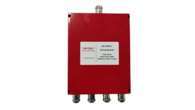 Public Safety Power Splitter 138-960 MHz, 50W, N-Female 4-way Splitter | Image 1